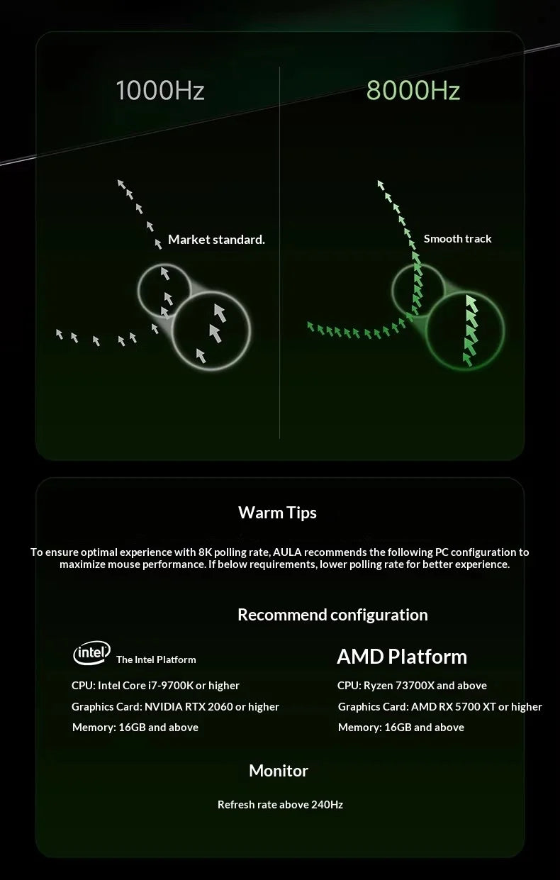 AULA X9 Max Ultra Gaming Mouse Wireless Tri Mode Lightweight Dual 8KHz 500mAh PAW3950 Ergonomic Esports Mouse Gaming Accessories