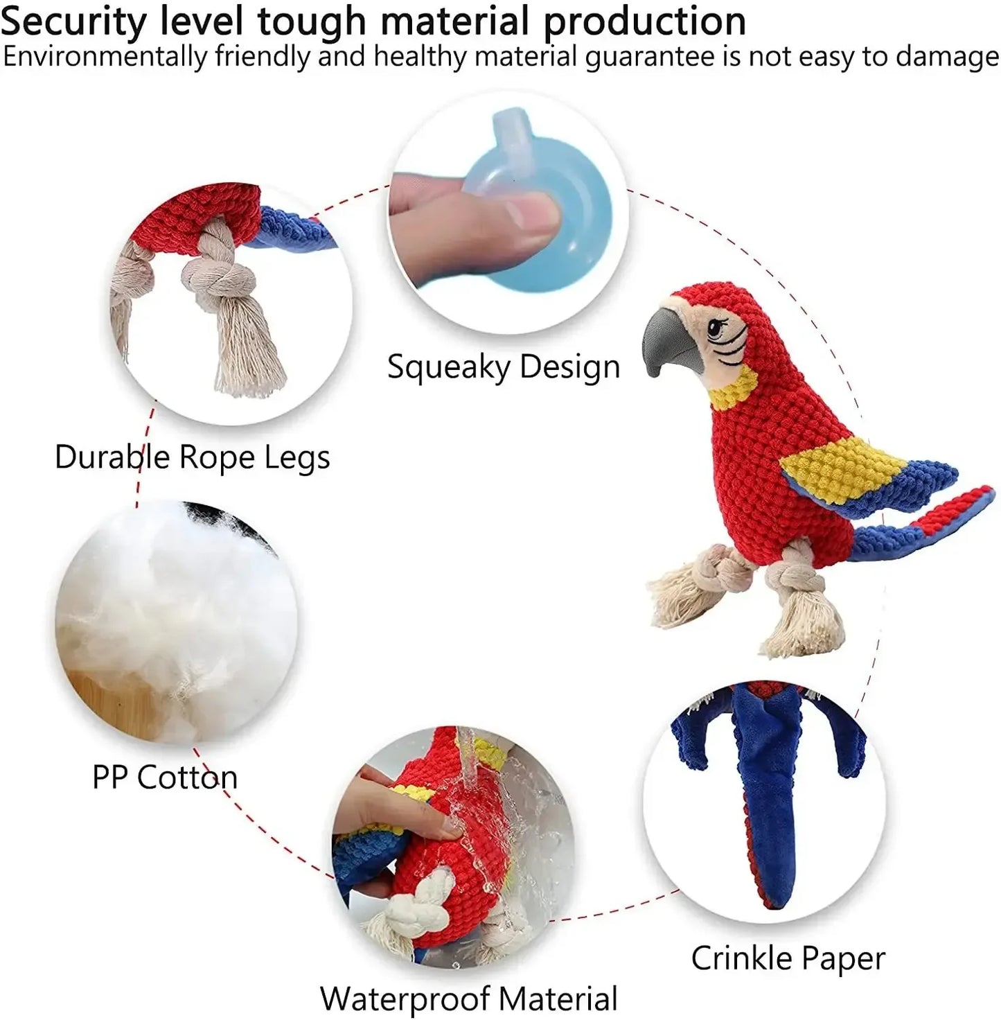 Indestructible Plush Parrot Dog Toy, Squeaky Stuffing for Small & Big Dogs, Durable Pet Supplies