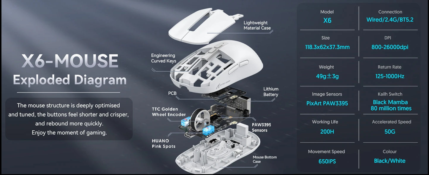 ATTACK SHARK X6 Lightweight Wireless Gaming Mouse with RGB Backlight Charging Base,Tri-Mode,26K DPI, PAW3395 Optical Sensor