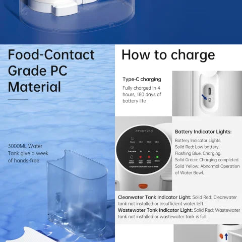 Fresh Flow Without Cords