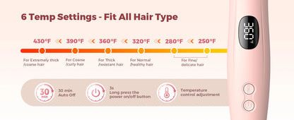 Thermal Brush 1.5 inch Dual PTC Heated Curling Styler 6 Temps with Negative Ions & Ceramic for Volumizing Straightener Curling