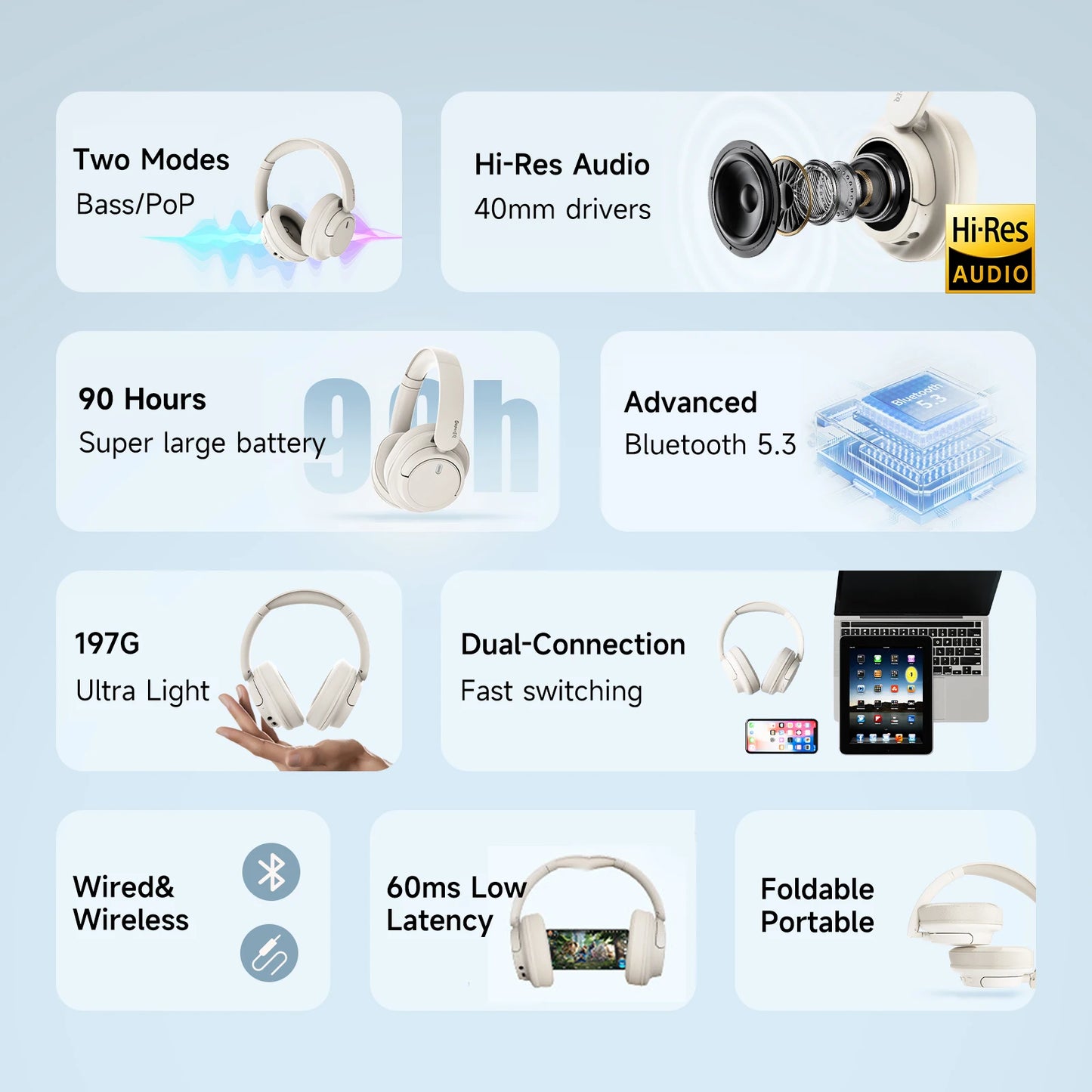 Wireless Over Ear Headphones