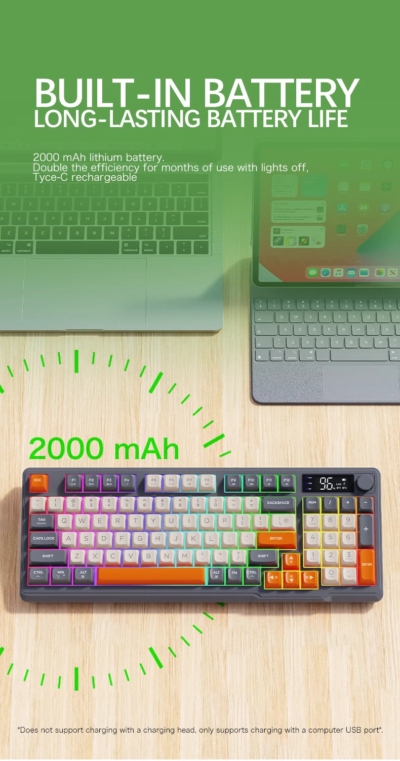 FREEWOLF M96 Wireless Dual-Mode Keyboard with Intelligent Screen,2000mAh Battery & PBT Keycaps,Compatible with Multiple Systems