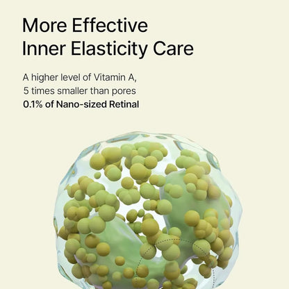 Infographic explaining how 0.1% Nano-sized retinal particles, 5 times smaller than pores, deliver effective inner elasticity care.
