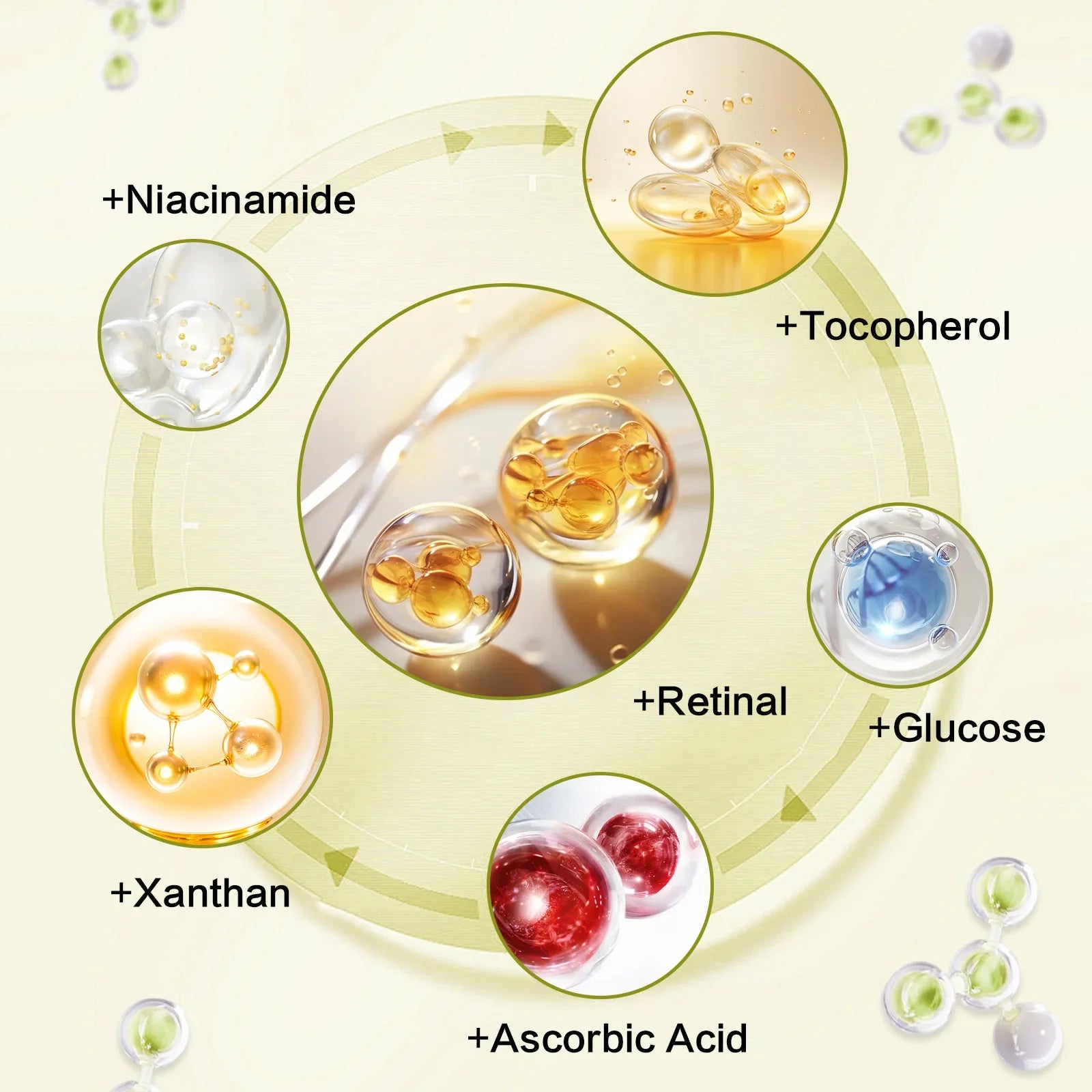 Advanced formula diagram showing the combination of Niacinamide, Retinal, Tocopherol, and Ascorbic Acid for skin firming.