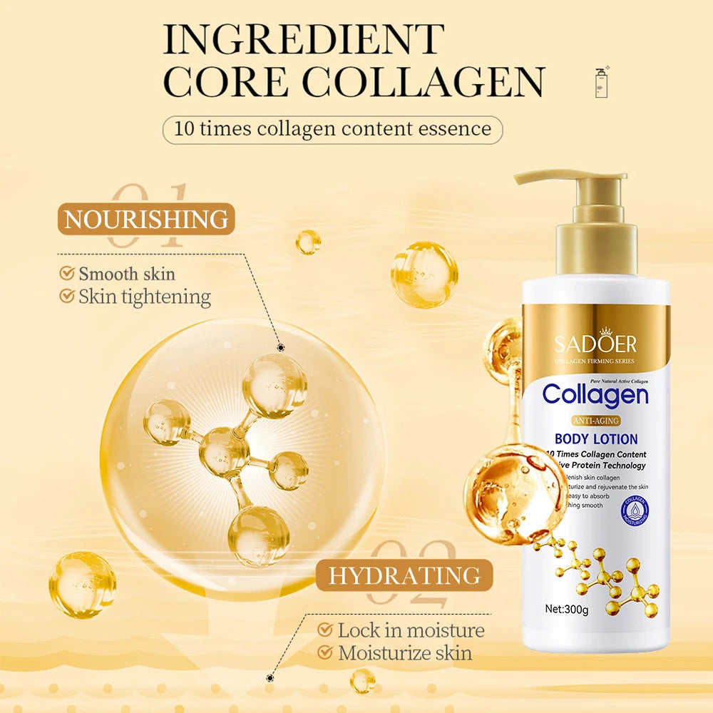 SADOER Collagen Firming Series Body Lotion bottle highlighting its 10 times collagen content and anti-aging benefits.
